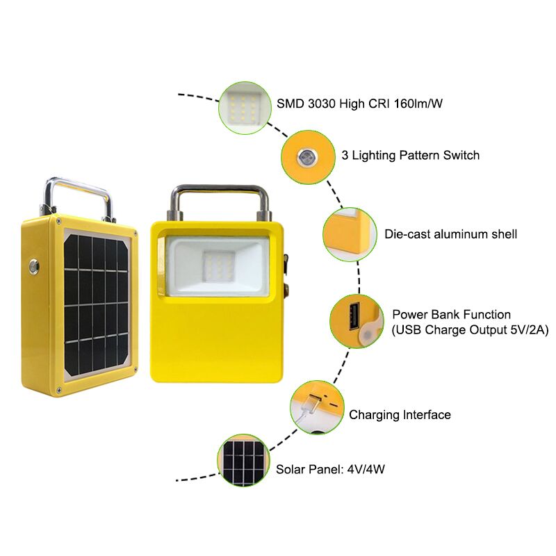 Load image into Gallery viewer, 10w Solar Lamp Portable Outdoor with Rechargeable Battery #0816
