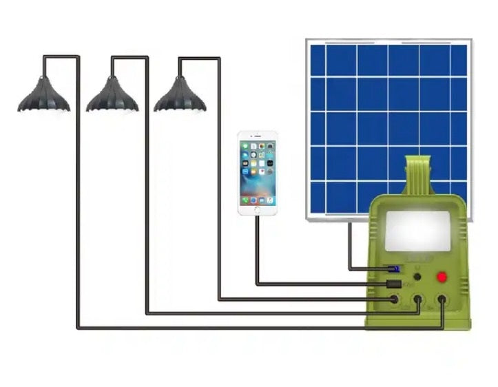 Load image into Gallery viewer, Energy Storage Lighting 4.0 - Smart Power (mobile charging) #0957
