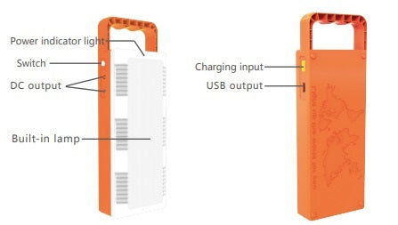 Load image into Gallery viewer, Solar Home Lighting System #0963
