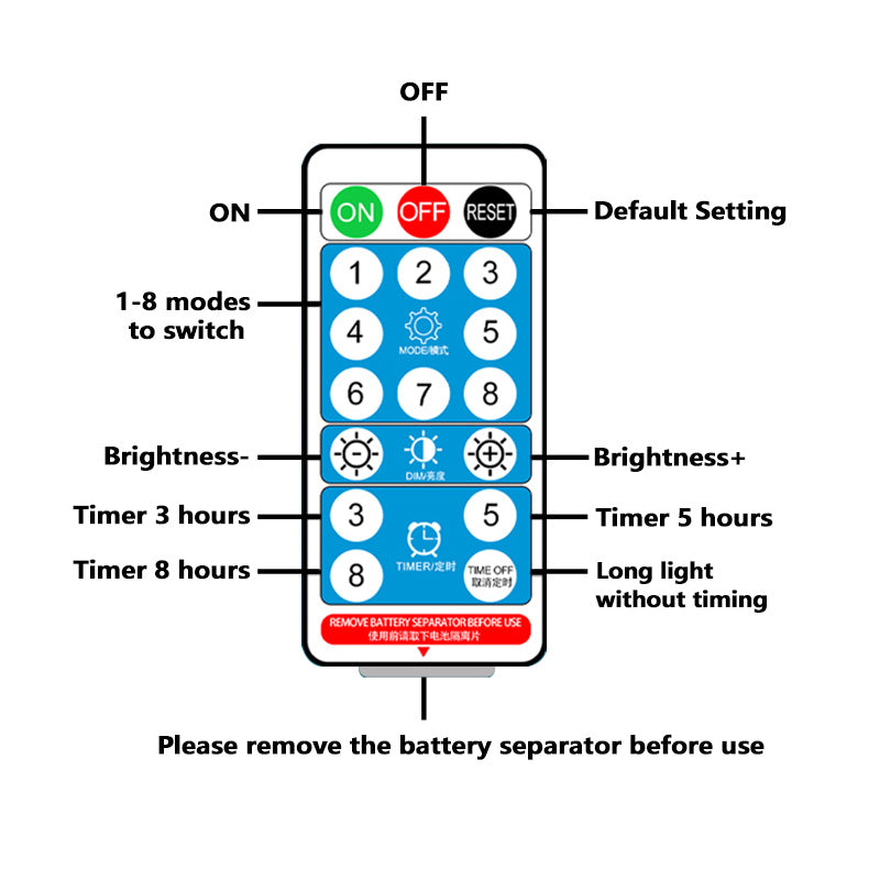 Load image into Gallery viewer, Solar Lights White 65&#39;FT 200 LED 8 Modes Solar Christmas Waterproof #06
