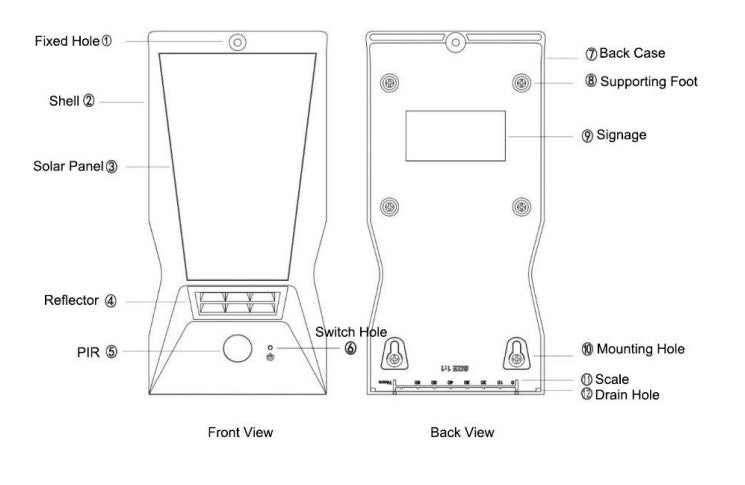 Load image into Gallery viewer, Slim Motion Sensor Wall Mounted Solar Light #1102
