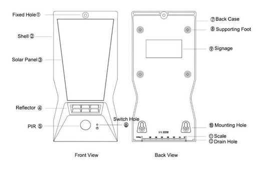 Slim Motion Sensor Wall Mounted Solar Light