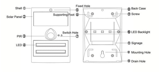 V-style Waterproof IP65 Solar Motion