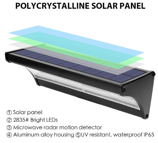 Load image into Gallery viewer, 60LED Solar Lights Wall Lamp #1198
