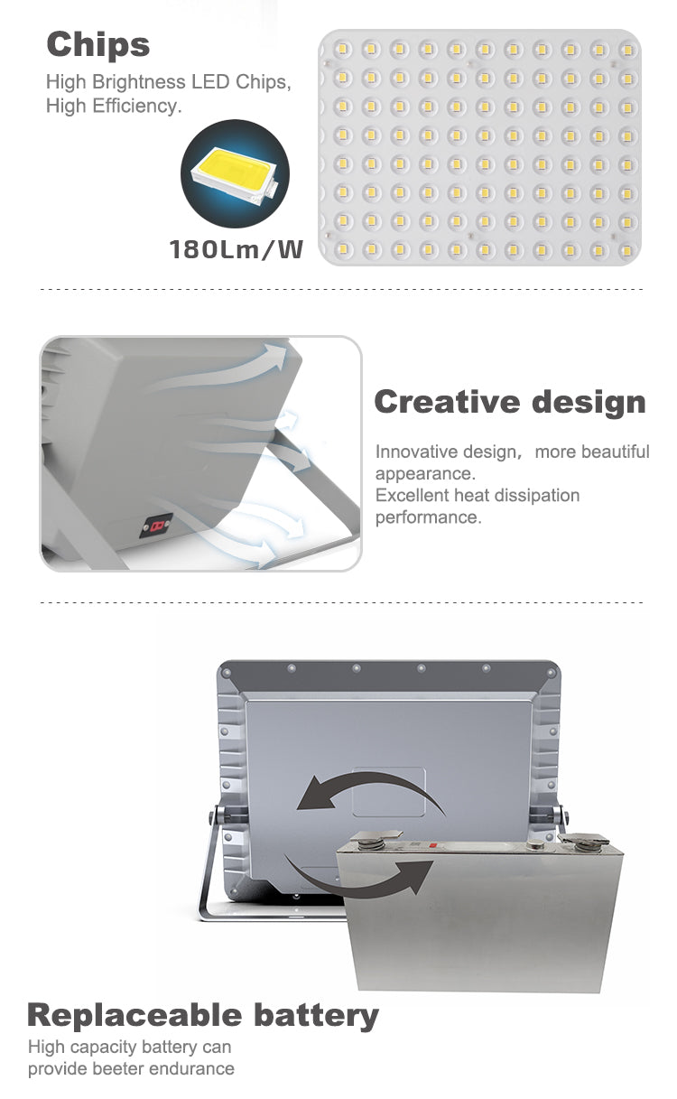 Load image into Gallery viewer, LED Solar Flood Commercial Lighting 50W 100W 200W 300W 400W 500W
