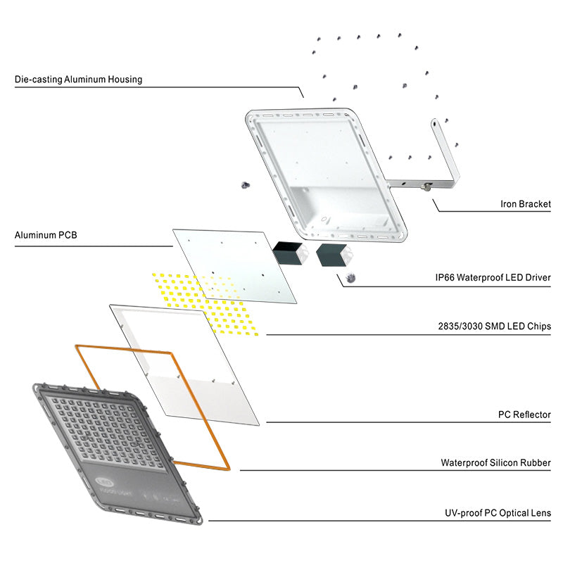 Load image into Gallery viewer, Ultra Slim KED Flood Light 10W 30W 50W 100W 150W 200W 300W 400W LED #1260
