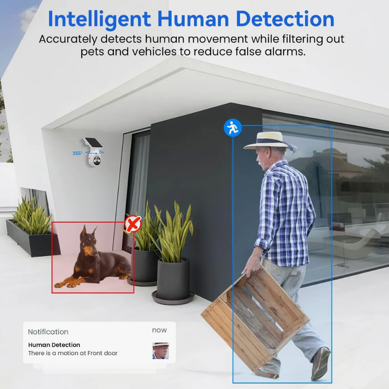 Load image into Gallery viewer, 2.4GHz Wi-Fi Smart Solar Panel Security Camera #7151
