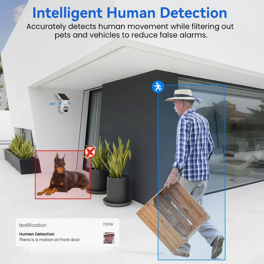 2.4GHz Wi-Fi Smart Solar Panel Security Camera