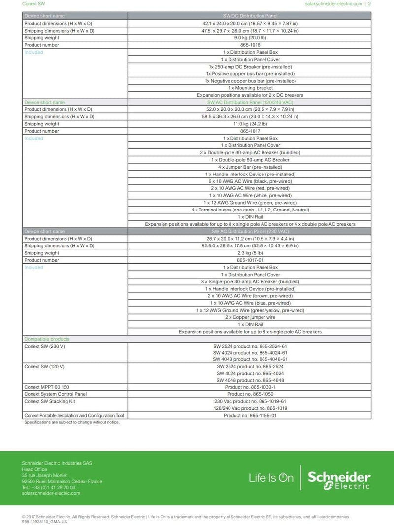 Load image into Gallery viewer, Panel de distribución eléctrica de energía solar (PDP) SW
