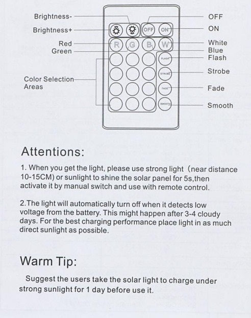 Solar Swimming Pool Light Underwater Lamp LED RGBW