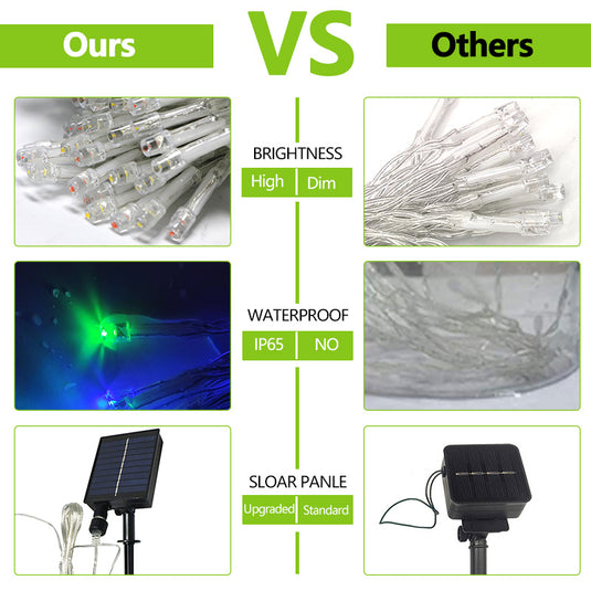 Star Waterfall Solar LED Strip