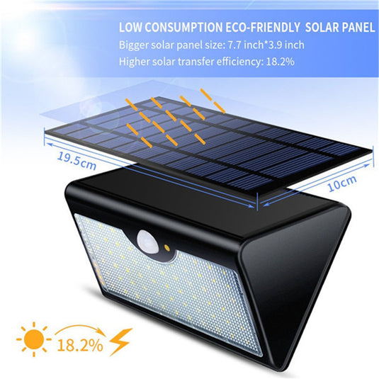 SOLAR WALL 60LED 1,100 LUMENS