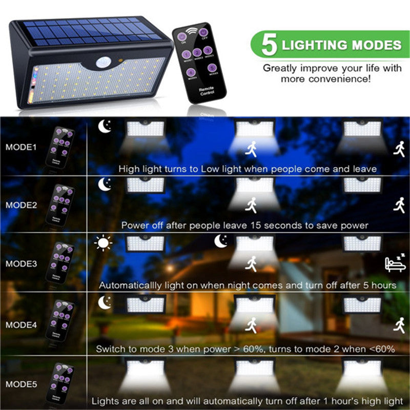 Load image into Gallery viewer, SOLAR WALL 60LED 1,100 LUMENS
