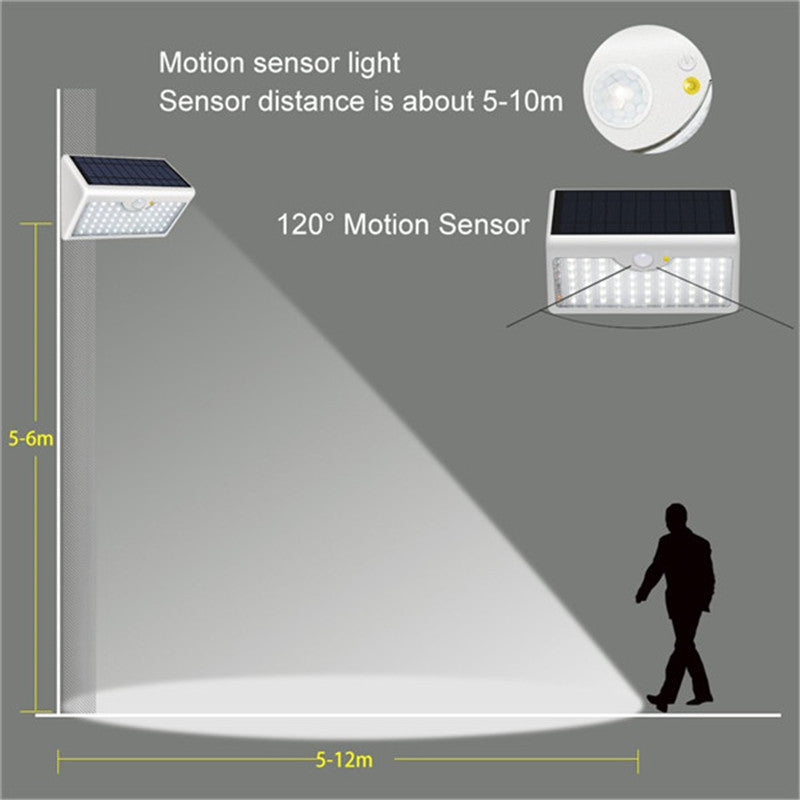 Load image into Gallery viewer, SOLAR WALL 60LED 1,100 LUMENS
