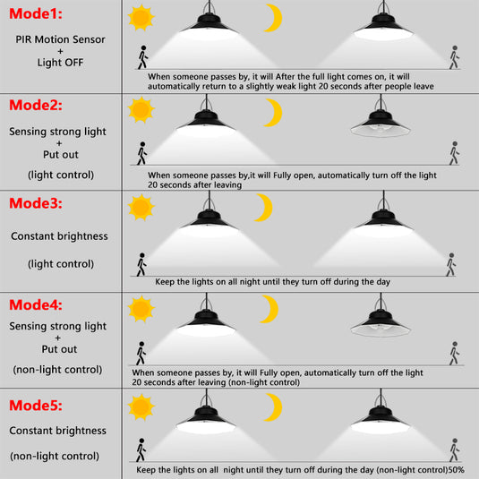LED Remote Solar Outdoor Pendant Lights
