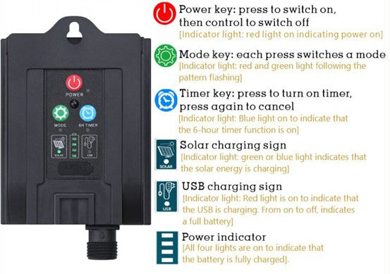 Load image into Gallery viewer, 10 Heads Solar LED String IP65 Waterproof #6954
