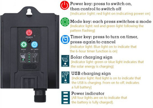 10 Heads Solar LED String IP65 Waterproof