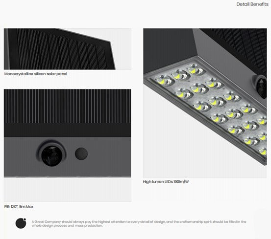 Load image into Gallery viewer, Solar Wall Pack Sticking #6979
