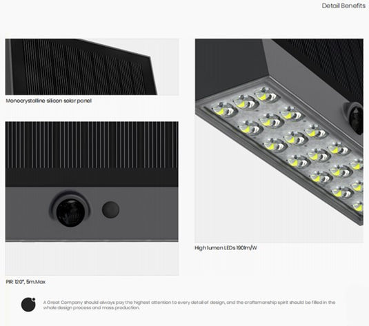 Solar Wall Pack Sticking