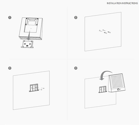 Solar Wall Pack Sticking