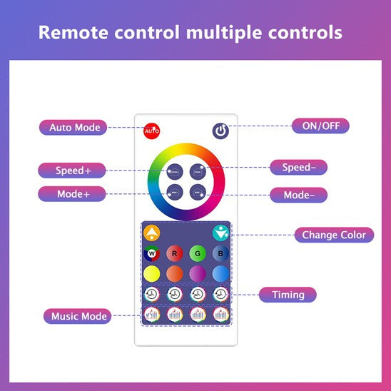 Load image into Gallery viewer, LED Floor Light 1600MM RGB Multi-Color Gamer ROOM
