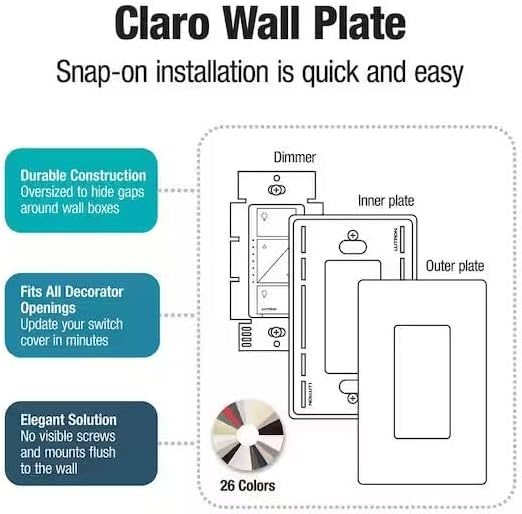 Load image into Gallery viewer, Lutron Claro 1 Gang Decorator/Rocker Wallplate, Gloss, White (1-Pack) |
