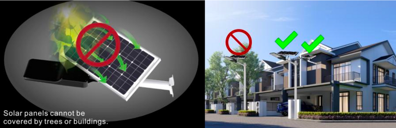 Load image into Gallery viewer, Solar Street Light, 40W #TJ40
