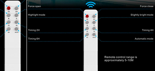 Solar Street Light, 40W #TJ40