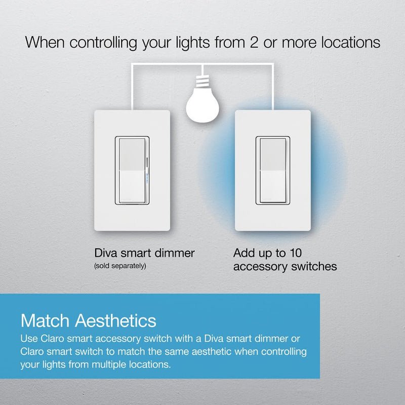 Load image into Gallery viewer, Lutron Claro Smart Accessory Switch, only for use with Diva Smart Dimmer Switch/Claro Smart Switch | DVRF-AS-WH | White
