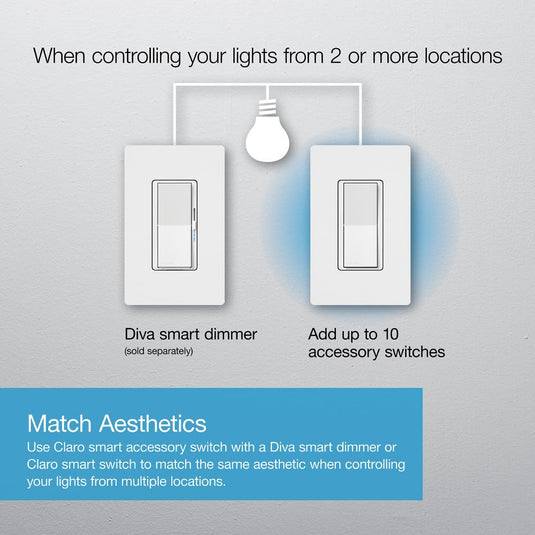 Lutron Claro Smart Accessory Switch, only for use with Diva Smart Dimmer Switch/Claro Smart Switch | DVRF-AS-WH | White