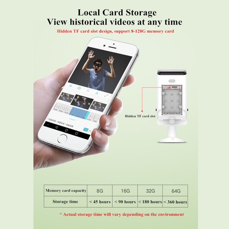 Load image into Gallery viewer, High Quality Y4P Solar Camera #6850
