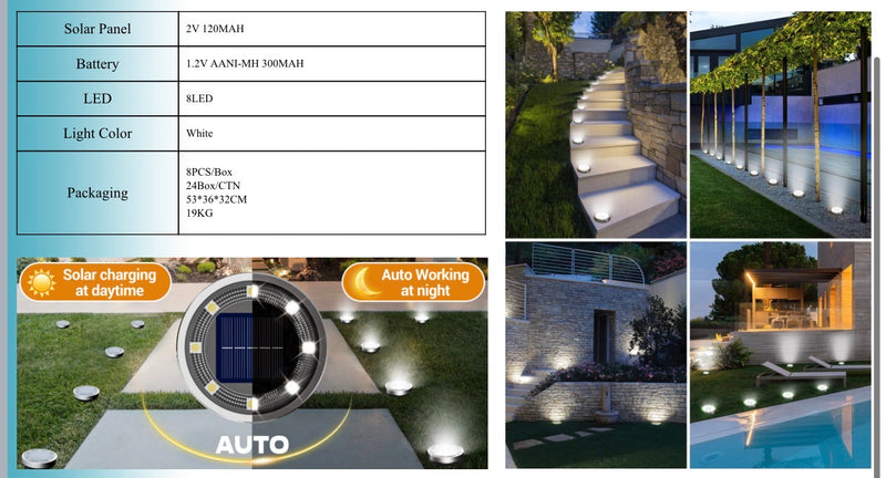 Load image into Gallery viewer, Garden Led Lights (8 pieces)
