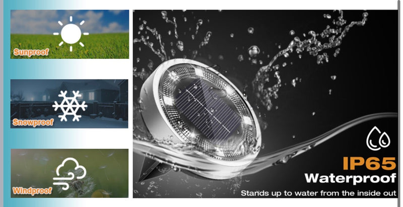 Load image into Gallery viewer, Garden Led Lights (8 pieces)
