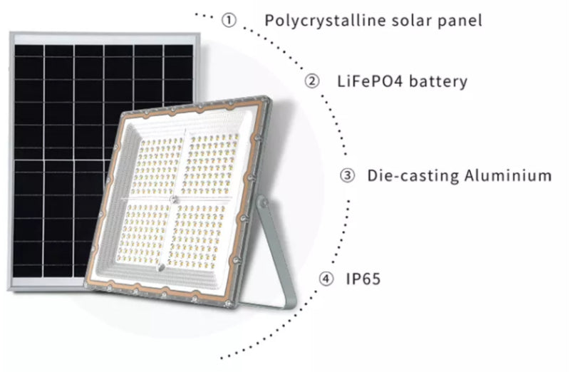 Load image into Gallery viewer, Solar Flood Aluminum LED Light 150Watt 250Watt #1237 #1238
