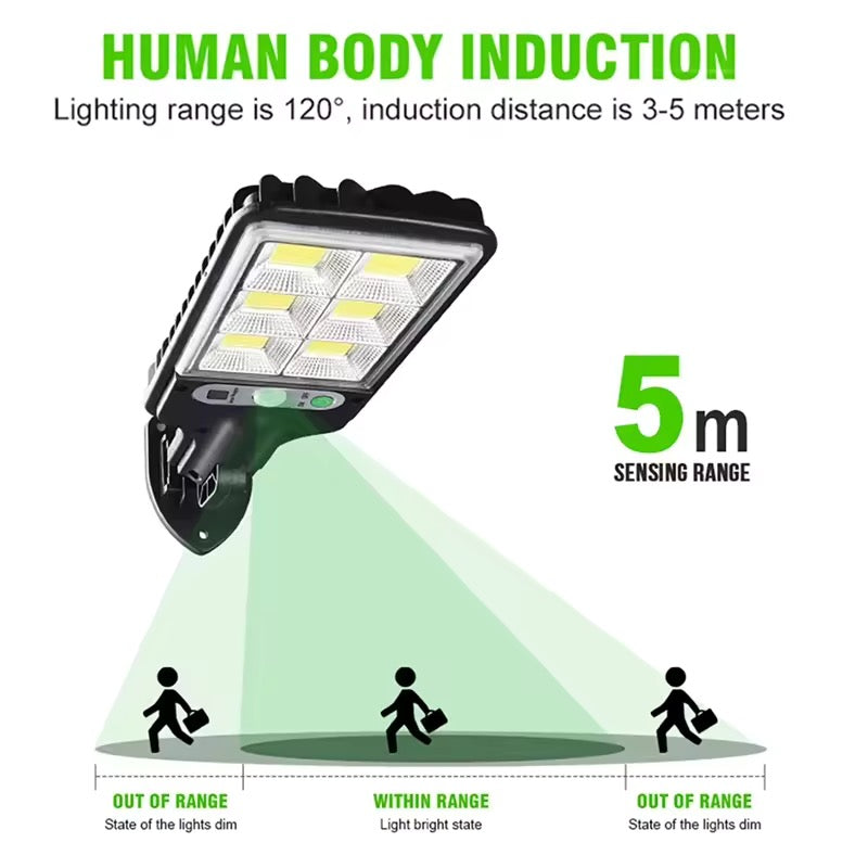 Load image into Gallery viewer, Super LED Mini Flood Solar Lamp W/ Remote #6998
