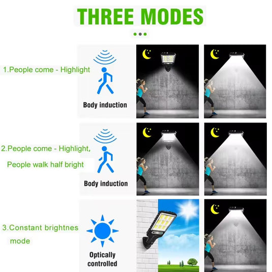 Super LED Mini Flood Solar Lamp W/ Remote