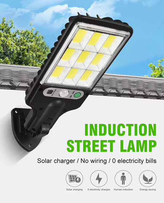 Super LED Mini Flood Solar Lamp W/ Remote