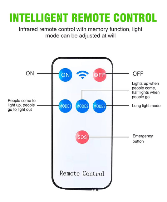 Super LED Mini Flood Solar Lamp W/ Remote