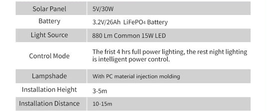 LED Solar Peach Model 880 LM Item:1176