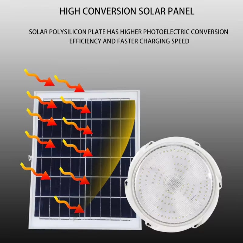 Load image into Gallery viewer, LED Solar Ceiling Road 300watt Item: 7042
