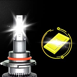 LED Headlight Bulb Hi Low Beam or Fog Light All-in-one Conversion Kit - Xenon White 10000LM 6000K