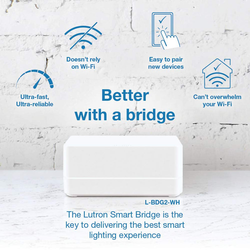 Load image into Gallery viewer, Lutron Caseta Smart Switch Starter Kit | Compatible with Alexa, Apple HomeKit, and The Google Assistant | P-BDG-PKG1WS | White
