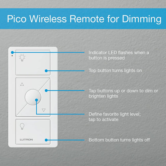 Lutron Caseta Deluxe Smart Dimmer Switch (2 Count) Kit with Caseta Smart Hub | Works with Alexa, Apple Home, Ring, Google Assistant | P-BDG-PKG2W-A | White