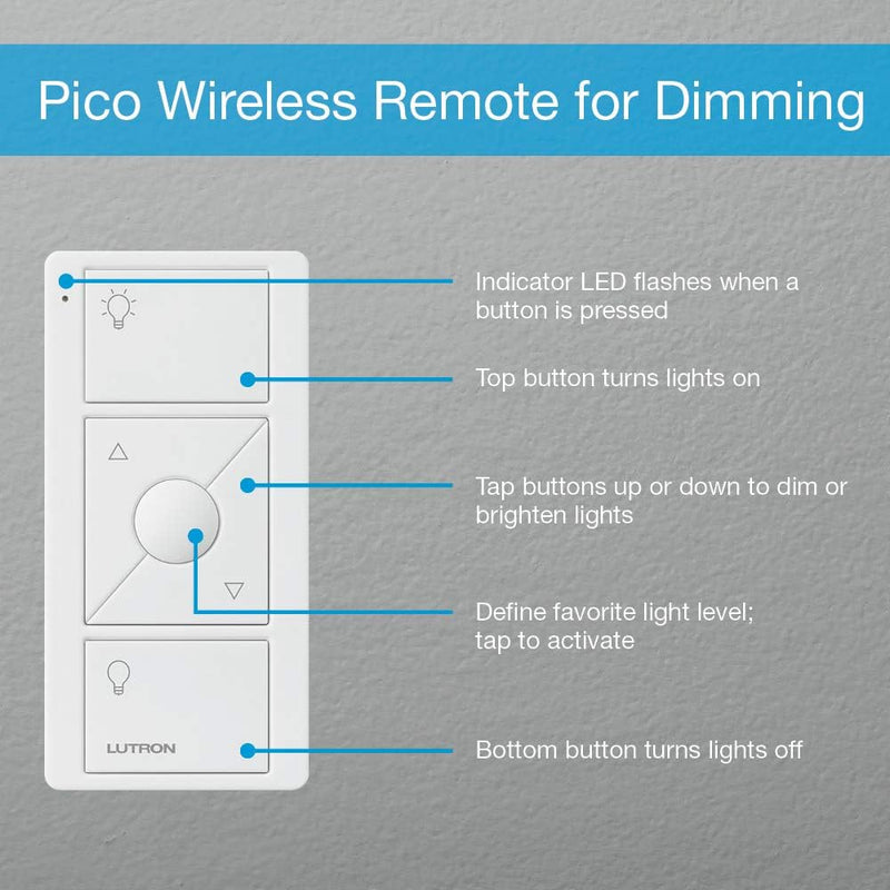 Load image into Gallery viewer, Lutron Caseta Smart Lighting Dimmer Switch and Remote Kit | P-PKG1W-WH | White
