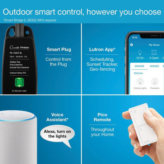 Lutron Caséta Weatherproof+ Outdoor Smart Plug On/Off Switch | Works w ...