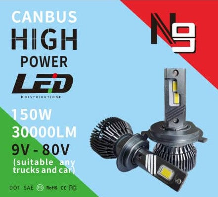 Load image into Gallery viewer, LED Headlight Bulb 12v-24v Model LED N 30000LM Model N
