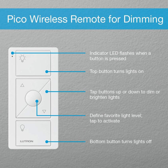 Lutron Pico Smart Remote Control for Caseta Smart Dimmer Switch | PJ2-3BRL-GBL-L01 | Black