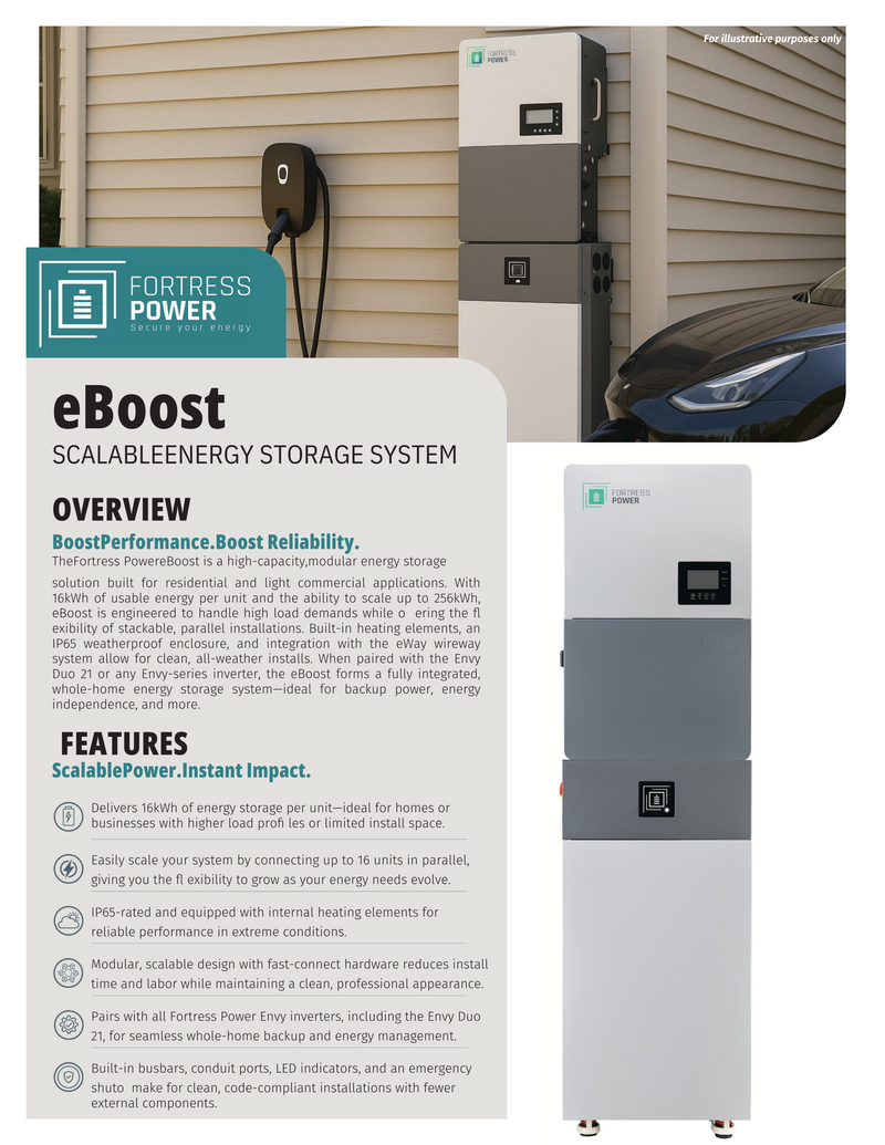 Load image into Gallery viewer, Fortress eBoost Power Scalable Energy Storage System (16 kWh)
