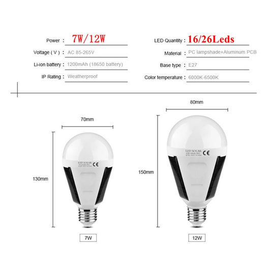 Rechargeable Bulb LED Solar 7watt & 12watt – LED Distribution